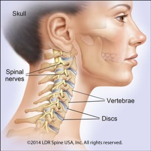 cervical spine damage symptoms